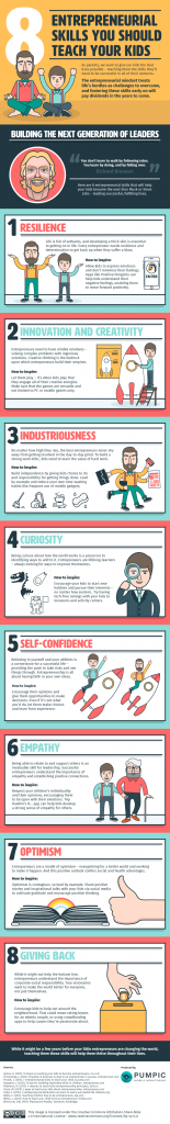 8-entrepreneurial-skills-you-should-teach-your-kids