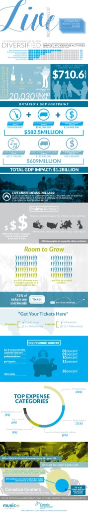 KeyFacts-Infographic-E