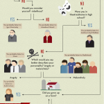 C5M_Sonos_WhyYouListen_V6