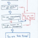 are you rob base
