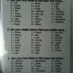 bluesnames_2012