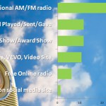 NPD_discoverysurvey1
