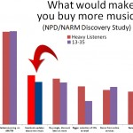 NPD_discoverysurvey2