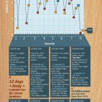 theoffice_infographic2