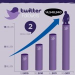 IfJustinBieberFansWereaCountry_4fc85faa1e90c