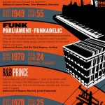 TheLivingLegacyofAfricanAmericanMusic_4fe484db3b243