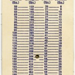 your-weight-in-outer-space