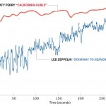 08music_loud_web2960