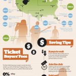 INFOGRAPHIC – The Summer of Music V10