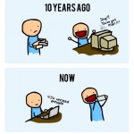 mail then and now
