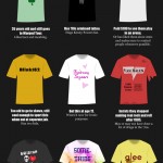 mtv-band-tshirt-infographic