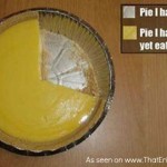 pie