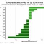 screen-shot-2012-07-31-at-13-06-06