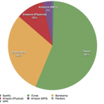 6a00d83451b36c69e201676924bac7970b-400wi