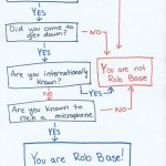 Are You Rob Base