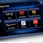 toyota_app_suite_dashboard