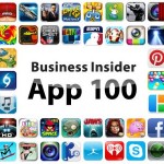 business-insider-app-100-2012