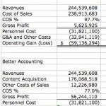 2600499-100512-Spotify-Screen-1