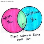 Places where Bono can’t live