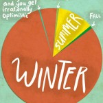 Toronto Seasons – this pretty much sums up a Canadian year