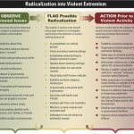 redgoldgreen-660×557