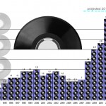 vinyl2012