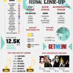 Get-Me-In-Ultimate-Festival-Line-Up-800
