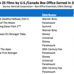 Screen Shot 2012-10-31 at 12.02.47 PM-thumb-615×291-103772