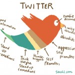 What Twitter is really made of