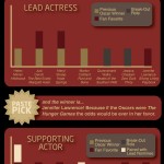 OscarPredictions4-thumb-600×3233-77872