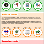 why-you-should-wear-ear-protection-thumb