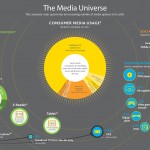 Consumer-Usage-Report-2012-FULL-SIZED