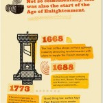 coffee-revolutionized-the-world