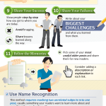 copyblogger_infographic_1