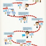 infographic_house_cleaning_exec_countdown