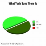 what Yoda says there is