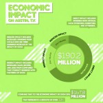 SXSW_Infographic2013-e1362428638248