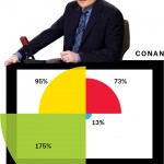 conan-next-big-510px