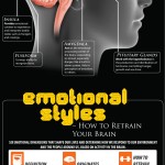 emotions-e1362746338352