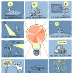 genius-blog2-500×617