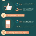 top-10-time-killers-e1363215874403