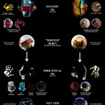 daft-punk-visual-history