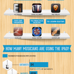 ipad-for-musicians