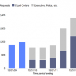 screen-shot-2013-04-25-at-10-46-41-am