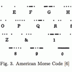 americanmorsecode