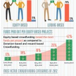 Infographic-Gagan-v4