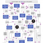 should-i-upload-it-infographic