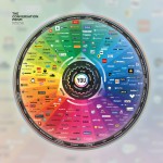 ConversationPrism_2880x1800