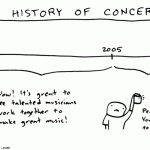 the-history-of-concerts