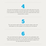 BillOfRights_Background